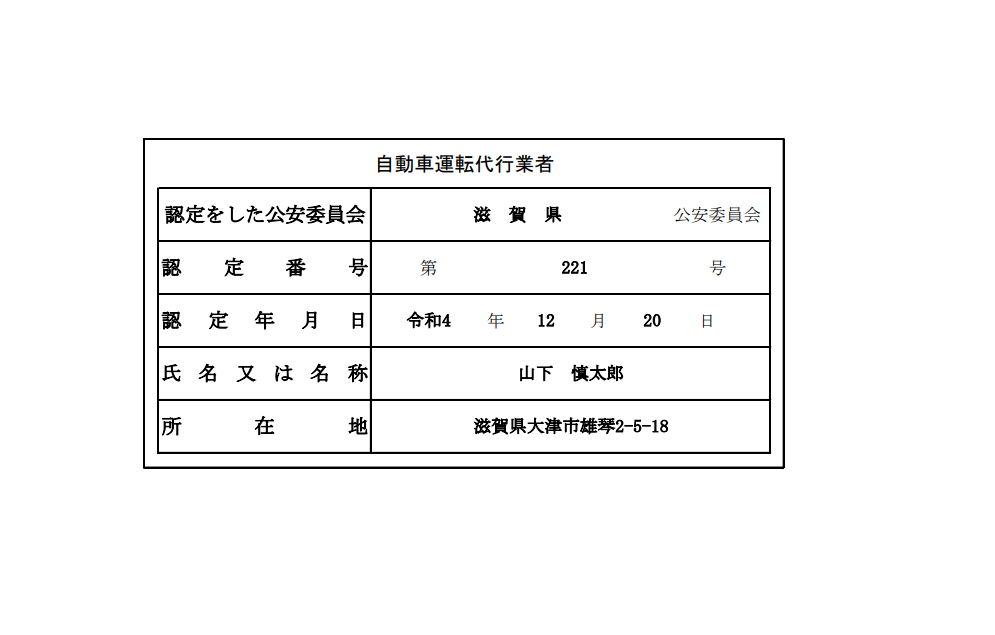 運転代行サービス「Go代行」の標識の画像